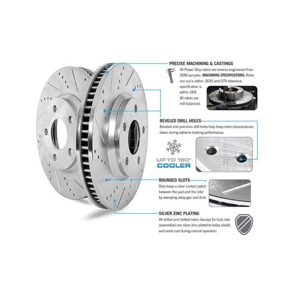 Power Stop® - Evolution Drilled and Slotted - Image 4